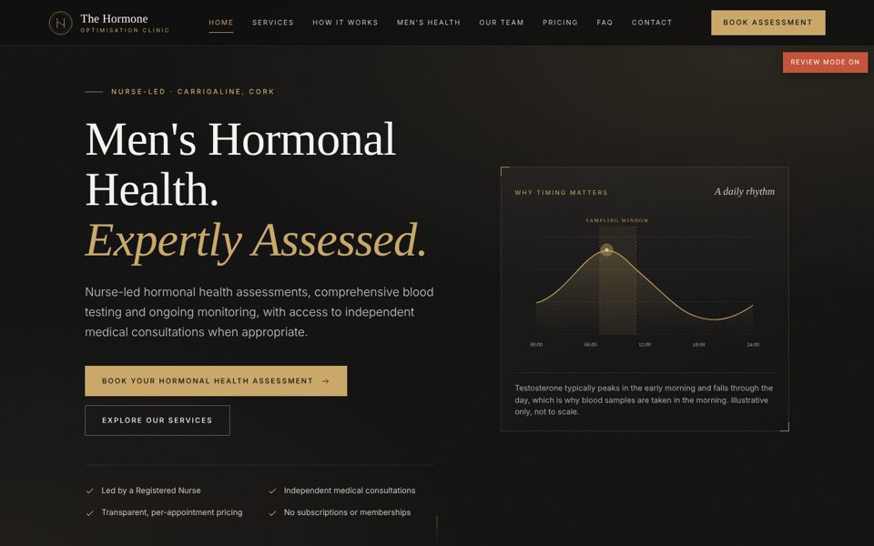 Design A homepage preview